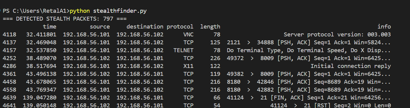 stealth packets